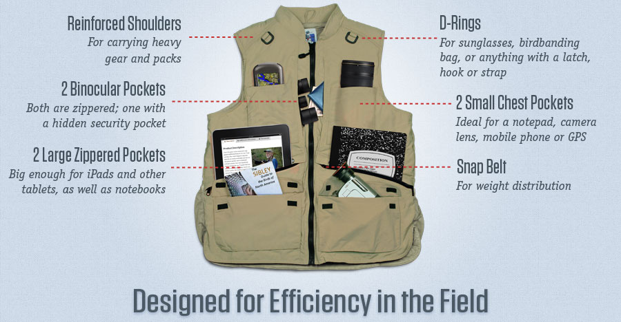 Big Pockets Vest for Birding, Photography, Hiking, Traveling - Big